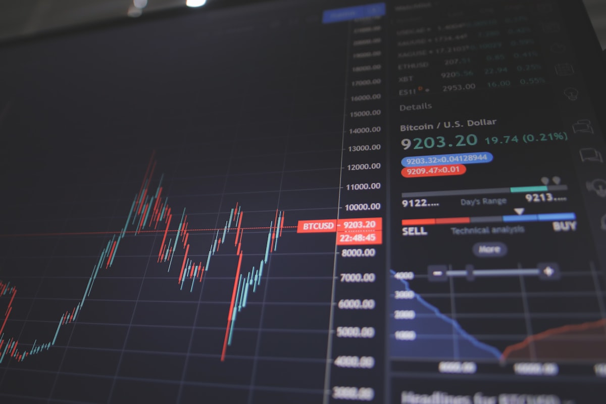 Financial trading screen, Israeli shekel strength analysis